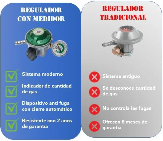 REGULADOR DE GAS PREMIUM